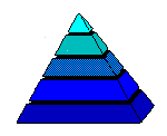 pyramid